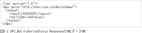 図5-2 DPS_NotifyDeviceStatus ResponseのXMLデータ例