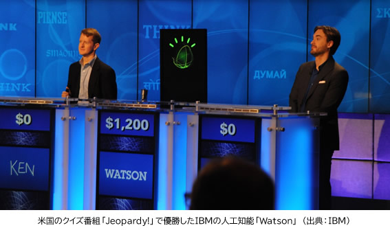 米国のクイズ番組「Jeopardy!」で優勝したIBMの人工知能「Watson」出典：IBM