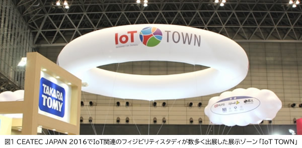 図1 CEATEC JAPAN 2016でIoT関連のフィジビリティスタディが数多く出展した展示ゾーン「IoT TOWN」