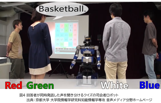 図4 回答者が同時発話した声を聞き分けるクイズの司会者ロボット。出典：京都大学 大学院情報学研究科知能情報学専攻 音声メディア分野ホームページ