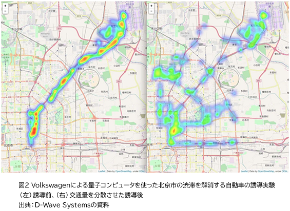 図2 Volkswagenによる量子コンピュータを使った北京市の渋滞を解消する自動車の誘導実験 （左）誘導前、（右）交通量を分散させた誘導後 出典：D-Wave Systemsの資料