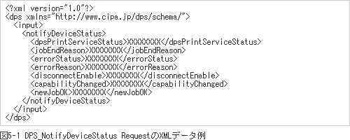 図5-1 DPS_NotifyDeviceStatus RequestのXMLデータ例