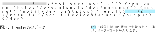 図5-5 Transfer25のデータ