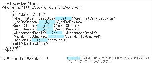 図5-6 Transfer18のXMLデータ