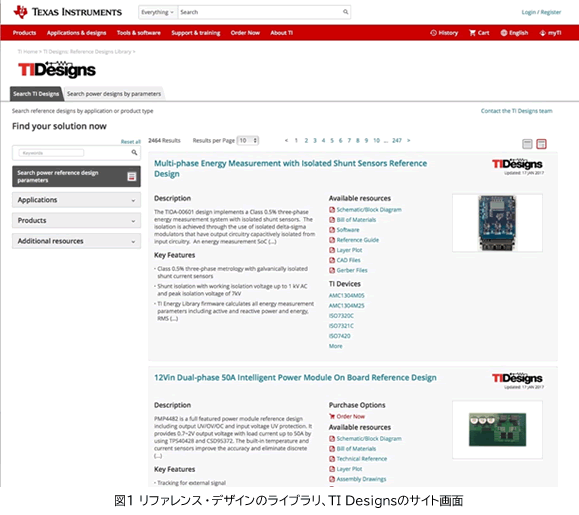 図1 リファレンス・デザインのライブラリ、TI Designsのサイト画面