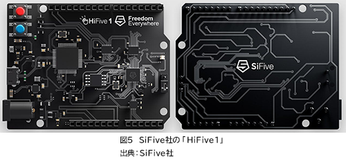 図5　 SiFive社の「HiFive1」 出典：SiFive社